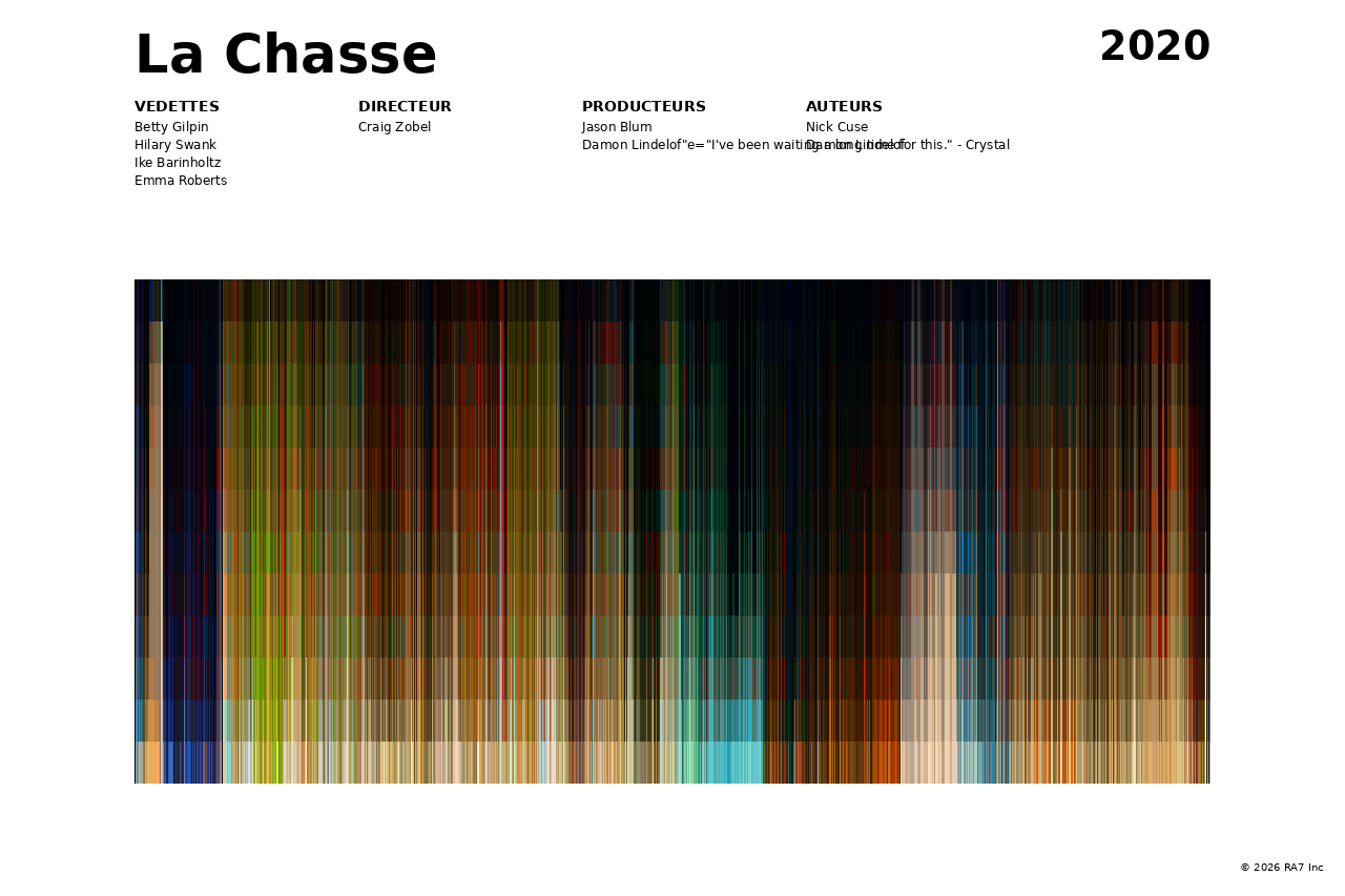 Aperçu de l’affiche pour La Chasse